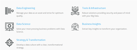 西班牙電信大數據實踐啟示 數據可視化在個人商務服務中的關鍵角色